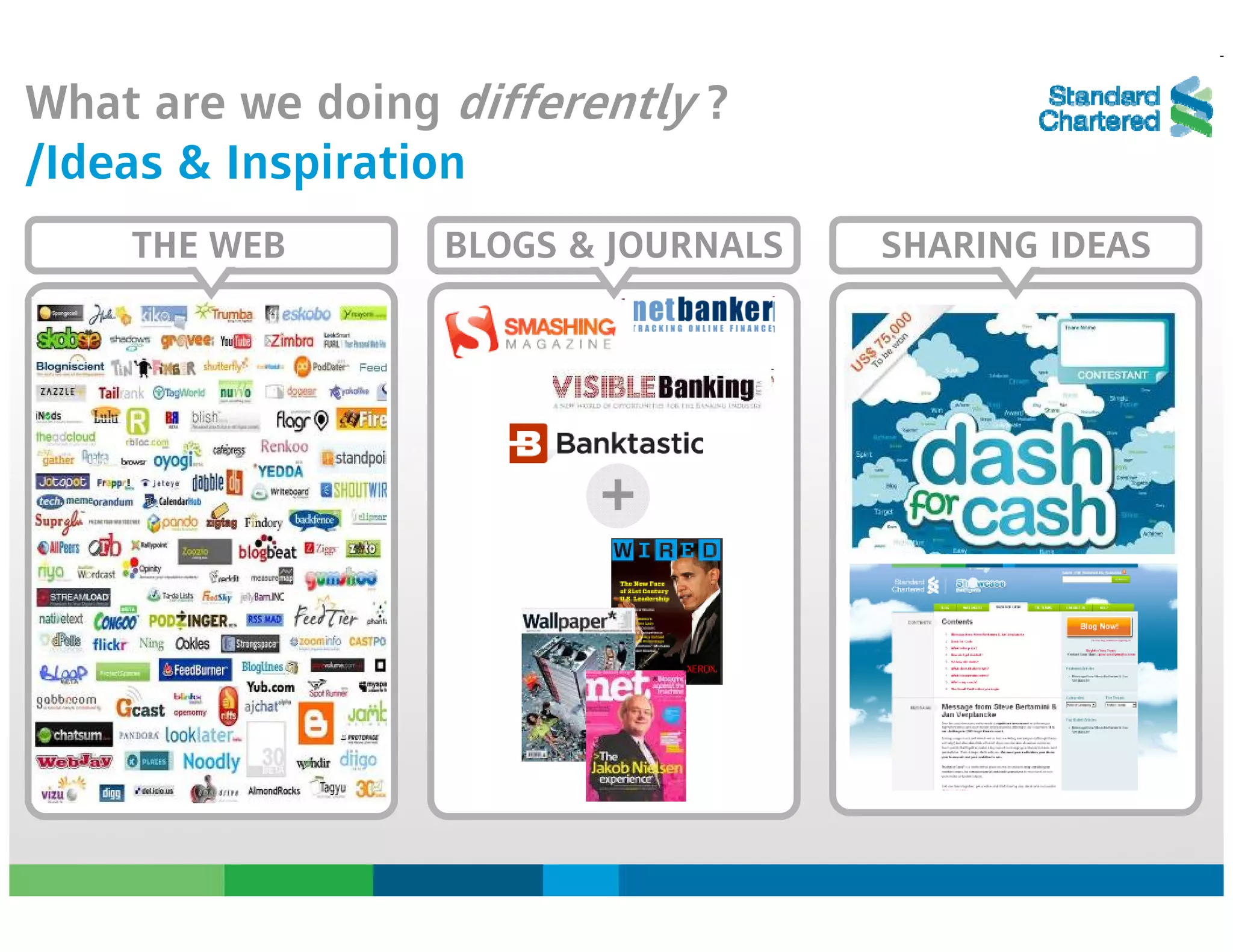 Finance 2.0: Future or Feature