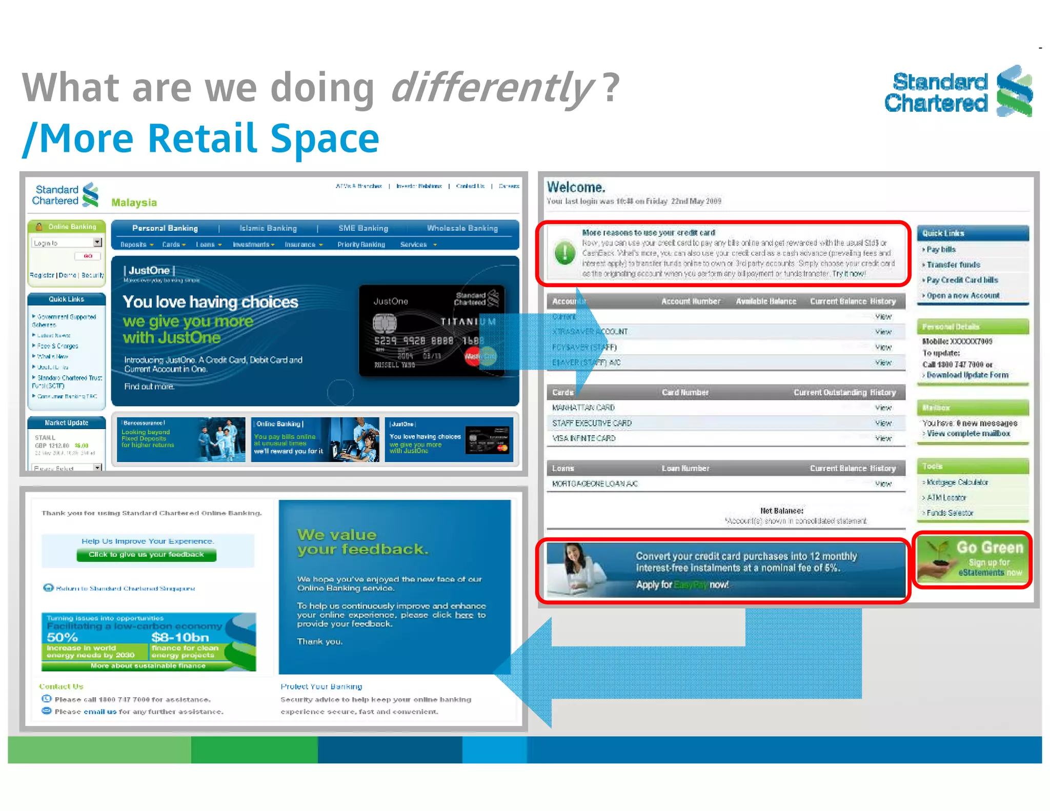 Finance 2.0: Future or Feature