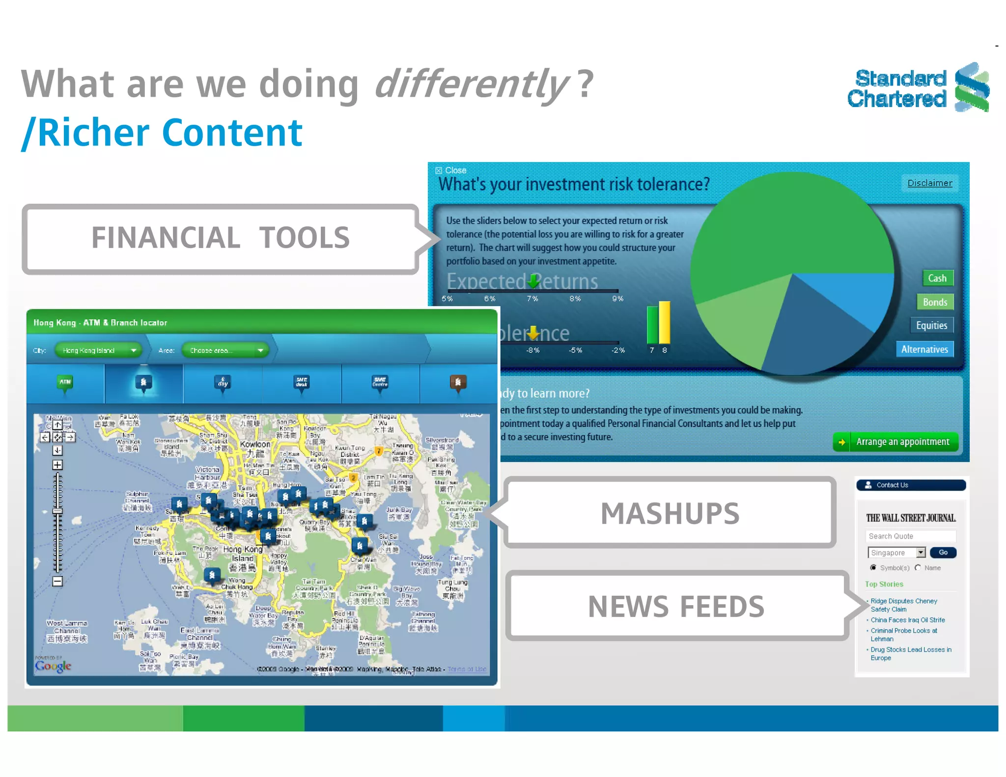 Finance 2.0: Future or Feature