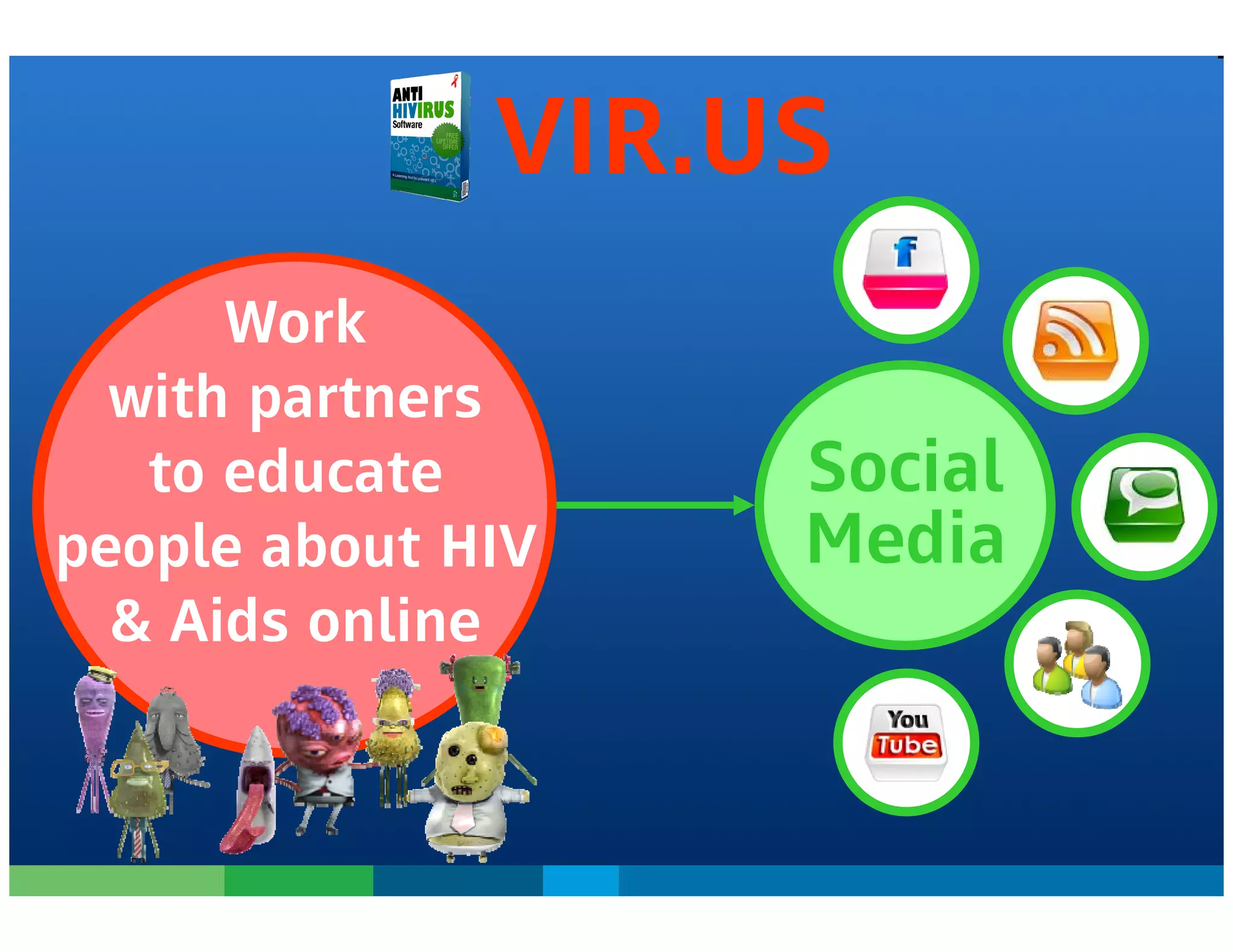 Finance 2.0: Future or Feature