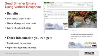 © Deluxe Enterprise Operations, LLC. Proprietary and Confidential.
Send Smarter Emails
Using Vertical Response
• Benefits:
• Personalize (First Name)
• Know who opened your email
• Know who clicked a link
• Extra information you can get:
• Locations of the openers
• Opened using what? (iPhone)
 