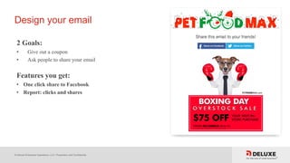 © Deluxe Enterprise Operations, LLC. Proprietary and Confidential.
Design your email
2 Goals:
• Give out a coupon
• Ask people to share your email
Features you get:
• One click share to Facebook
• Report: clicks and shares
 