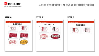 © Deluxe Enterprise Operations, LLC. Proprietary and Confidential.
 