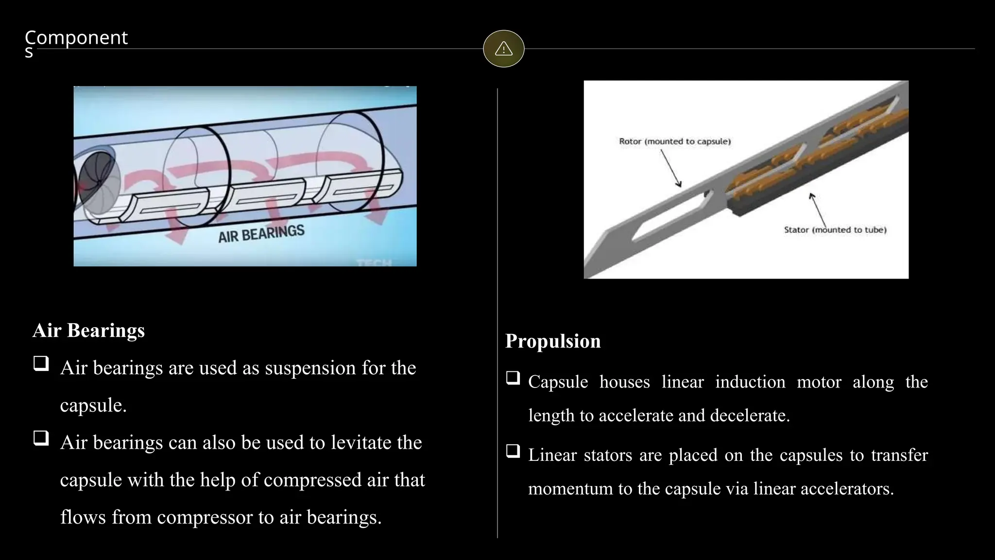 Component
s
Propulsion
 Capsule houses linear induction motor along the
length to accelerate and decelerate.
 Linear stators are placed on the capsules to transfer
momentum to the capsule via linear accelerators.
Air Bearings
 Air bearings are used as suspension for the
capsule.
 Air bearings can also be used to levitate the
capsule with the help of compressed air that
flows from compressor to air bearings.
 