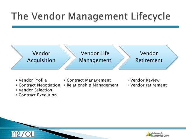 Vendor Relationship Management Software by IN2SOL Riyadh