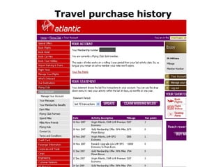 Travel purchase history 