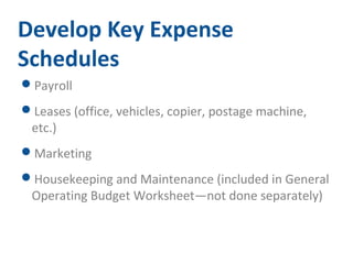 Develop Key Expense 
Schedules 
Payroll 
Leases (office, vehicles, copier, postage machine, 
etc.) 
Marketing 
Housekeeping and Maintenance (included in General 
Operating Budget Worksheet—not done separately) 
 