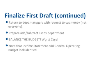 Finalize First Draft (continued) 
Return to dept managers with request to cut money (not 
everyone) 
Prepare add/subtract list by department 
BALANCE THE BUDGET! Worst Case! 
Note that Income Statement and General Operating 
Budget look identical 
 