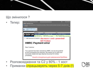 • Тепер:
• Розповсюдження та С2 у 80% - 1 хост
• Приманки спрацьовують через 5-7 днів (!)
Що змінилося ?
 