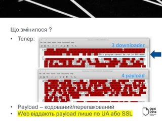 • Тепер:
• Payload – кодований/перепакований
• Web віддають payload лише по UA або SSL
Що змінилося ?
3 downloader
4 payload
 