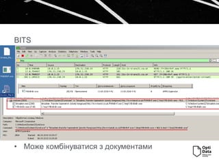 • Може комбінуватися з документами
BITS
 