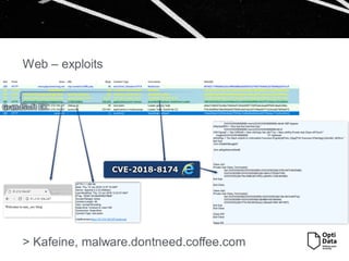 > Kafeine, malware.dontneed.coffee.com
Web – exploits
 