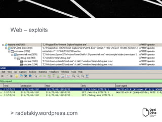 > radetskiy.wordpress.com
Web – exploits
 