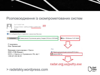 > radetskiy.wordpress.com
Розповсюдження із скомпрометованих систем
 