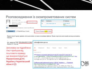 > radetskiy.wordpress.com
Розповсюдження із скомпрометованих систем
 