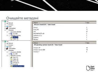 Очищайте метадані
 