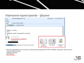 Навчання користувачів - фішинг
 