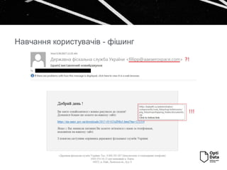 Навчання користувачів - фішинг
 