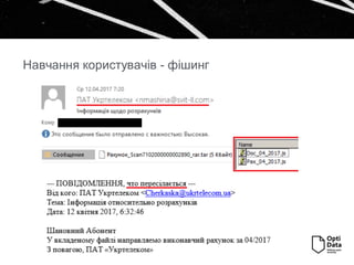 Навчання користувачів - фішинг
 