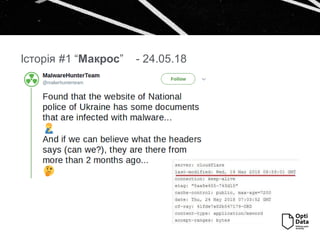 Історія #1 “Макрос” - 24.05.18
 