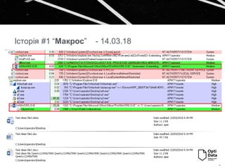 Історія #1 “Макрос” - 14.03.18
 