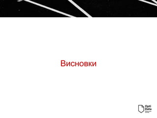 Висновки
 
