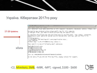 Україна. Кібератаки 2017го року
xData
17-18 травень
-C2, Mimikatz, SMB, -MBR, -MFT, -signed, $100 - $600
 