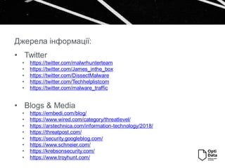 • Twitter
• https://twitter.com/malwrhunterteam
• https://twitter.com/James_inthe_box
• https://twitter.com/DissectMalware
• https://twitter.com/Techhelplistcom
• https://twitter.com/malware_traffic
• Blogs & Media
• https://embedi.com/blog/
• https://www.wired.com/category/threatlevel/
• https://arstechnica.com/information-technology/2018/
• https://threatpost.com/
• https://security.googleblog.com/
• https://www.schneier.com/
• https://krebsonsecurity.com/
• https://www.troyhunt.com/
Джерела інформації:
 