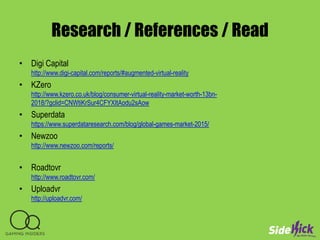 Research / References / Read
• Digi Capital
http://www.digi-capital.com/reports/#augmented-virtual-reality
• KZero
http://www.kzero.co.uk/blog/consumer-virtual-reality-market-worth-13bn-
2018/?gclid=CNWtiKrSur4CFYXItAodu2sAow
• Superdata
https://www.superdataresearch.com/blog/global-games-market-2015/
• Newzoo
http://www.newzoo.com/reports/
• Roadtovr
http://www.roadtovr.com/
• Uploadvr
http://uploadvr.com/
 