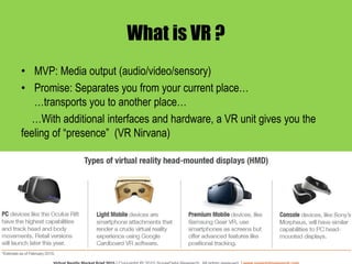 What is VR ?
• MVP: Media output (audio/video/sensory)
• Promise: Separates you from your current place…
…transports you t...