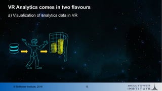 13© Skilltower Institute, 2016
VR Analytics comes in two flavours
a) Visualization of analytics data in VR
 