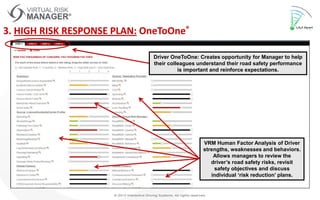 Virtual Risk Manager global overview july 2013 SA | PDF