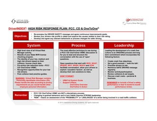 DriverINDEX®: HIGH RISK RESPONSE PLAN: PCC, CD & OneToOne®
• Re-energize the DRIVER SAFETY message and agree continuous improvements goals.
• Review your drivers risk profile in detail and explore the causes related to their risk rating.
• Develop and agree any relevant behavioral or process changes for safer driving.
Objectives
• High level view of all Virtual Risk
Manager activity.
• Results of your State MVR license
checking program.
• The identity of your low, medium and
high risk drivers based on their
collision, license check data.
• Pro-active risk reduction tools – PCC/
CD/ OneToOne/ VRMC.
• Recognition opportunities for your low
risk drivers.
• Post collision best practice guides.
WARNING: Virtual Risk Manager contains
Personally Identifiable Information (PII).
Please handle the data according to privacy
requirements as you would handle other
employee personal information.
The most effective technique to use during
a PCC/ CD/ OneToOne/ VRMC discussion is
for you to lead and structure the
conversation with the use of ‘open’
questions.
Open questions that start with WHO, WHAT,
WHERE, WHY, WHEN, WHICH and HOW
facilitate conversation, allow your drivers to
explore ‘causation factors’, as well as
develop their own solutions to risks.
DON’T FORGET:
• VRM Full System Guide
• Support Videos:
- OneToOne Overview
- OneToOne in Action
Leading the development of a crash free
culture is an ONGOING process and long
term commitment which incorporates the
following factors:
• Create crash free objectives.
• Set a good example – ‘walk the talk’.
• Prioritize drivers at risk.
• Reinforce SAFE DRIVING message
regularly.
• Monitor activity/participation.
• Review collisions & set targets.
• Discuss crash costs – personal &
business.
REMEMBER to include a Driver’s safety
performance in their 6 month/12 month
performance review.
System Process Leadership
• PCC/ CD/ OneToOne/ VRMC are NOT a disciplinary process.
• Changing in-grained behaviors and in turn habits requires STRONG leadership.
• ‘RISK’ - means an assessment of the ‘PROBABILITY’ or ‘LIKELIHOOD’ of a driver being involved in a road traffic collision.
Remember
 