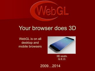 Your browser does 3D
3B seats.
Q.E.D.
WebGL is on all
desktop and
mobile browsers
2009…2014
 