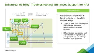 Enhanced Visibility, Troubleshooting: Enhanced Support for NAT
• Visual enhancements to NAT
function display on the VM to
VM path widget
• Tooltip on each edge providing info
about the NAT translation
performed for the specified
direction
• Different colors representing each
a specific NAT «segment» in a
path (the path line color changes
after each NAT operation)
Technical Overview
Purple
Green
Blue
NAT NAT
Tooltip
 