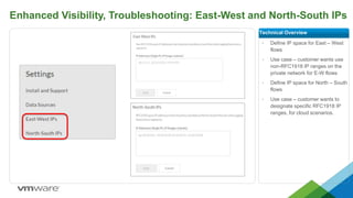 Enhanced Visibility, Troubleshooting: East-West and North-South IPs
• Define IP space for East – West
flows
• Use case – customer wants use
non-RFC1918 IP ranges on the
private network for E-W flows
• Define IP space for North – South
flows
• Use case – customer wants to
designate specific RFC1918 IP
ranges, for cloud scenarios.
Technical Overview
 