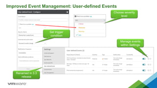Improved Event Management: User-defined Events
Set trigger
condition
Manage events
within Settings
Choose severity
level
Renamed in 3.3
release
 