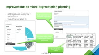 VMware vRealize Network Insight 3.4 whats new