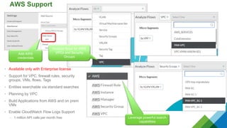 VMware vRealize Network Insight 3.4 whats new