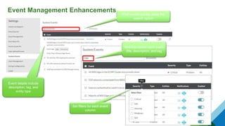 VMware vRealize Network Insight 3.4 whats new