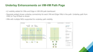 VMware vRealize Network Insight 3.4 whats new