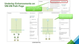 VMware vRealize Network Insight 3.4 whats new