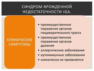 • преимущественное
поражение органов
пищеварительного тракта
• преимущественное
поражение органов
дыхания
• аллергические заболевания
• аутоиммунные заболевания
• клинически не проявляется
КЛИНИЧЕСКИЕ
СИМПТОМЫ
СИНДРОМ ВРОЖДЕННОЙ
НЕДОСТАТОЧНОСТИ IGA.
 