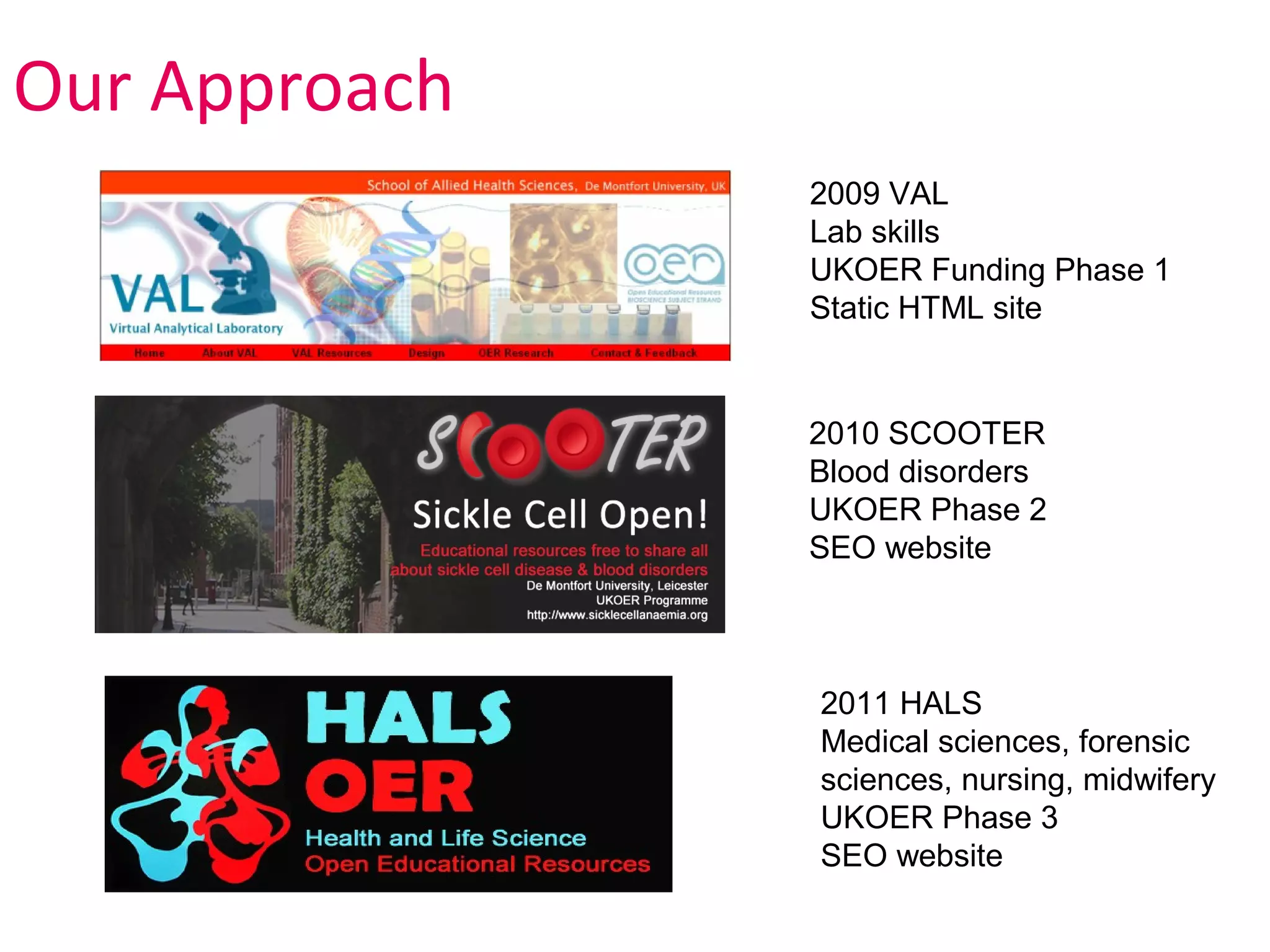 Our Approach
               2009 VAL
               Lab skills
               UKOER Funding Phase 1
               Static HTML site


               2010 SCOOTER
               Blood disorders
               UKOER Phase 2
               SEO website



               2011 HALS
               Medical sciences, forensic
               sciences, nursing, midwifery
               UKOER Phase 3
               SEO website
 
