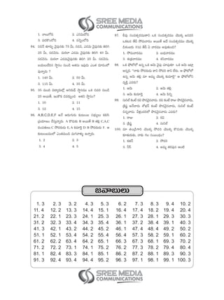 Vro Model Vro model paper | PDF