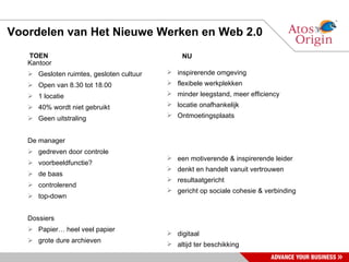 Voordelen van Het Nieuwe Werken en Web 2.0 Kantoor Gesloten ruimtes, gesloten cultuur Open van 8.30 tot 18.00 1 locatie 40% wordt niet gebruikt Geen uitstraling De manager gedreven door controle voorbeeldfunctie? de baas controlerend top-down Dossiers Papier… heel veel papier grote dure archieven inspirerende omgeving flexibele werkplekken minder leegstand, meer efficiency locatie onafhankelijk Ontmoetingsplaats een motiverende & inspirerende leider denkt en handelt vanuit vertrouwen resultaatgericht gericht op sociale cohesie & verbinding digitaal altijd ter beschikking TOEN NU 