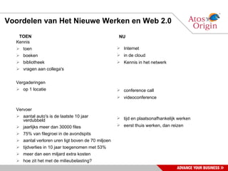 Voordelen van Het Nieuwe Werken en Web 2.0 Kennis toen boeken bibliotheek vragen aan collega's Vergaderingen op 1 locatie Vervoer aantal auto's is de laatste 10 jaar verdubbeld jaarlijks meer dan 30000 files 75% van filegroei in de avondspits aantal verloren uren ligt boven de 70 miljoen tijdverlies in 10 jaar toegenomen met 53% meer dan een miljard extra kosten hoe zit het met de milieubelasting? Internet in de cloud Kennis in het netwerk conference call videoconference tijd en plaatsonafhankelijk werken eerst thuis werken, dan reizen TOEN NU 