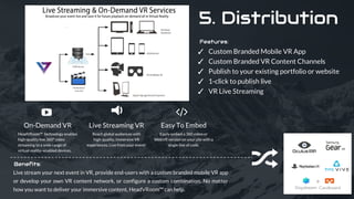 11
On-Demand VR
HeadVRoom™ technology enables
high-quality live 360° video
streaming to a wide range of
virtual reality–en...