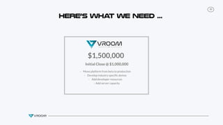 20
Initial Close @ $1,000,000
- Move platform from beta to production
- Develop industry specific demos
- Add developer re...